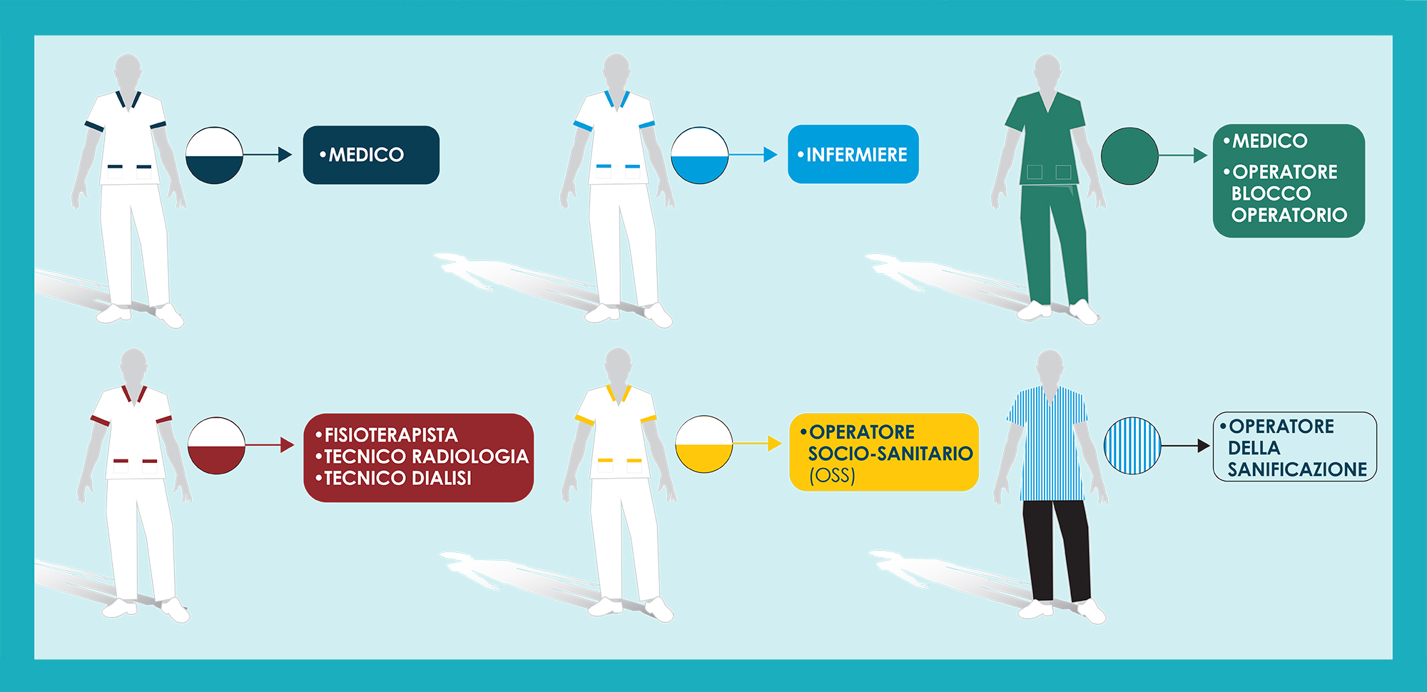 Divise Città di Quartu