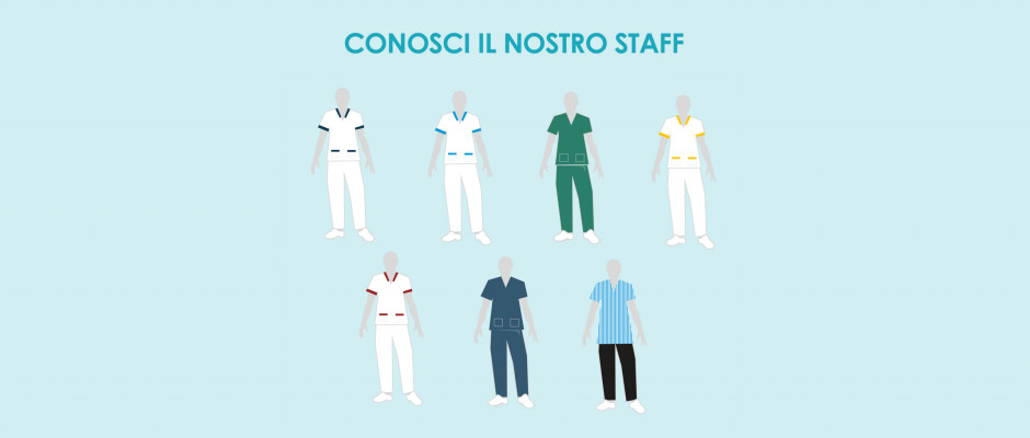 Professionisti